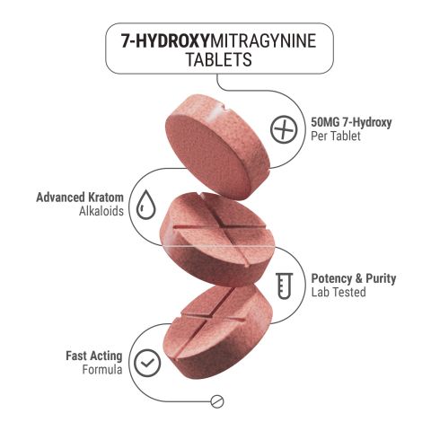 50mg 7-Hydroxy Tablets - Watermelon - Simply Tabs - Thumbnail 5