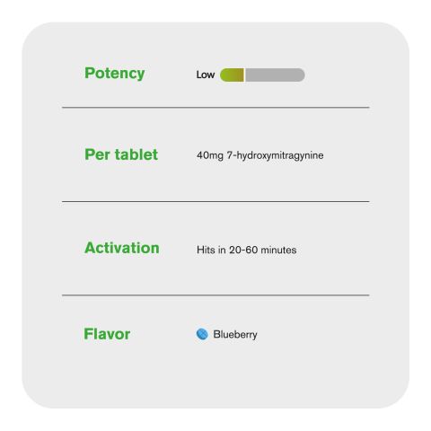 40mg 7-Hydroxy Tablets - Blueberry - Simply Tabs - Thumbnail 7