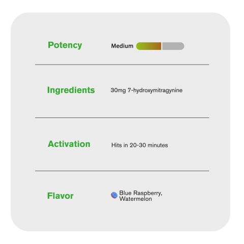 30mg 7-Hydroxy Tablets - Blue Razz + Watermelon - Simply Tabs - Thumbnail 8