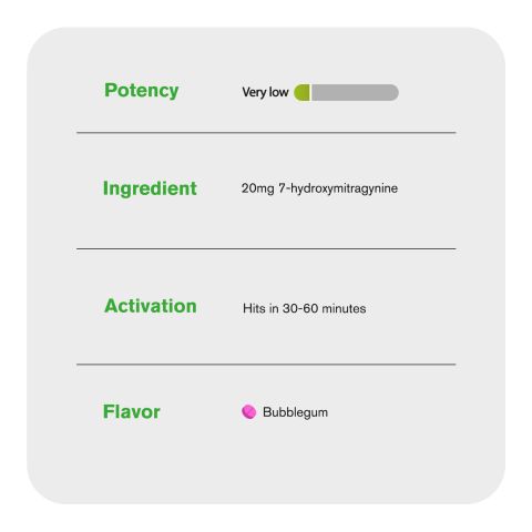20mg 7-Hydroxy Tablets - Bubble Gum - Simply Tabs - Thumbnail 7