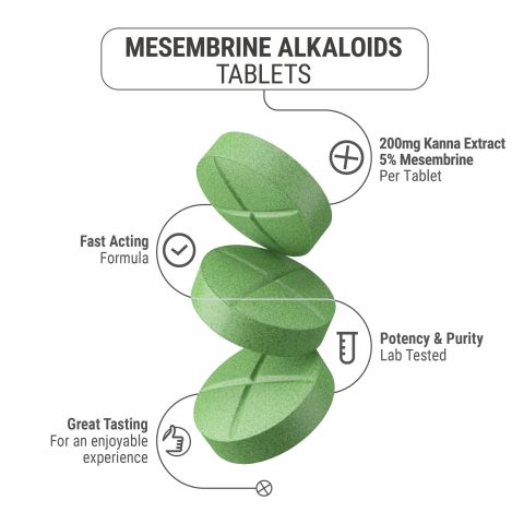 200mg Kanna Extract 5% Mesembrine Tablets - Mint - Simply Tabs - Thumbnail 5