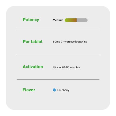 60mg 7-Hydroxy Tablets - Blueberry - Simply Tabs - Thumbnail 7