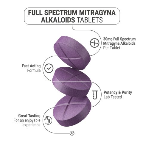 30mg Full Spectrum Mitragyna Alkaloids Tablets - Grape - Simply Tabs - Thumbnail 5