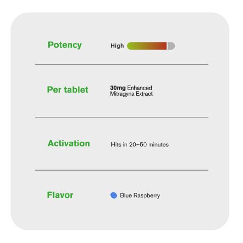 30mg Enhanced Mitragyna Extract Tablets - Blue Razz - Simply Tabs - Thumbnail 7