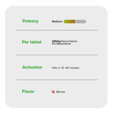 150mg Kanna Extract 5% Mesembrine Tablets - Berries - Simply Tabs - Thumbnail 7