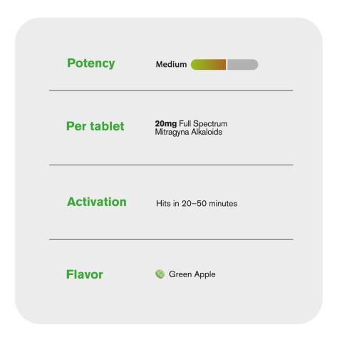 20mg Full Spectrum Mitragyna Alkaloids Tablets - Green Apple - Simply Tabs - Thumbnail 7