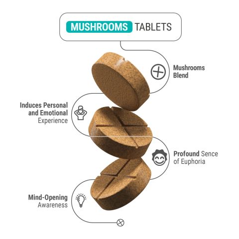 1,200mg Magic Mushroom Tablets - Mango - Shrooomies - Thumbnail 4
