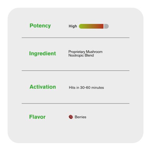 1,200mg Magic Mushroom Tablets - Berries - Shrooomies - Thumbnail 6