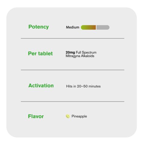 20mg Full Spectrum Mitragyna Alkaloids Tablets - Pineapple - Simply Tabs - Thumbnail 7