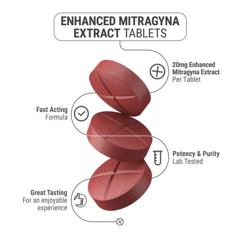 20mg Enhanced Mitragyna Extract Tablets - Fruit Punch - Simply Tabs - Thumbnail 5