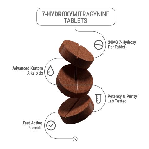 20mg 7-Hydroxy Tablets - Coconut - Simply Tabs - Thumbnail 5