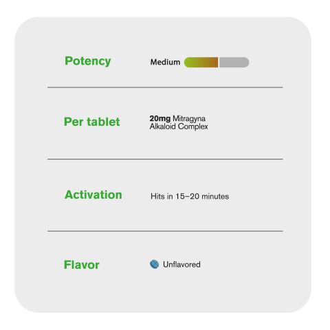 20mg Mitragyna Alkaloid Complex Tablets - Unflavored - Simply Tabs - Thumbnail 7