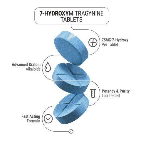 75mg 7-Hydroxy Tablets - Blueberry - Simply Tabs - Thumbnail 5