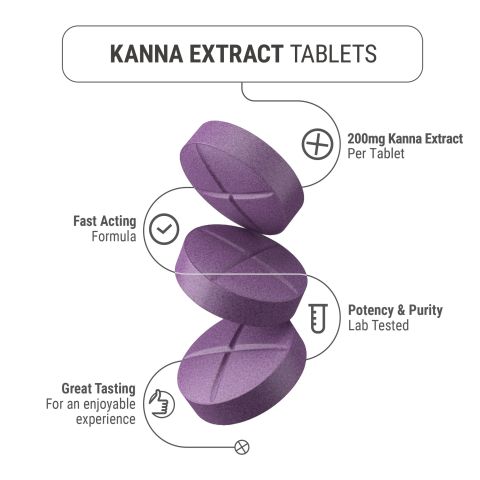200mg Kanna Extract Tablets - Grape - Simply Tabs - Thumbnail 5
