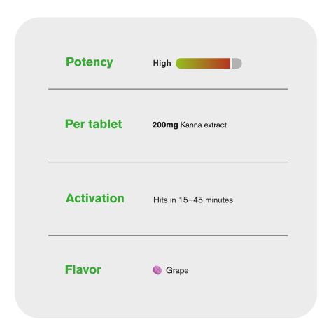 200mg Kanna Extract Tablets - Grape - Simply Tabs - Thumbnail 7