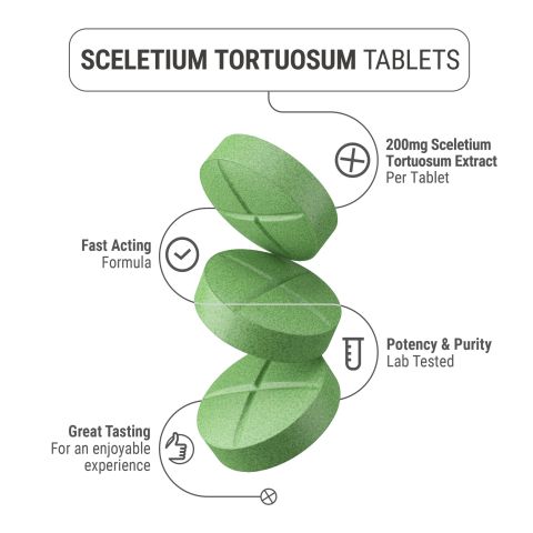200mg Sceletium Tortuosum Extract Tablets - Mint - Simply Tabs - Thumbnail 5