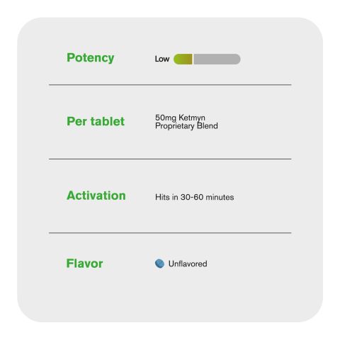 50mg Ketmyn Tablets - Unflavored - Simply Tabs - Thumbnail 6