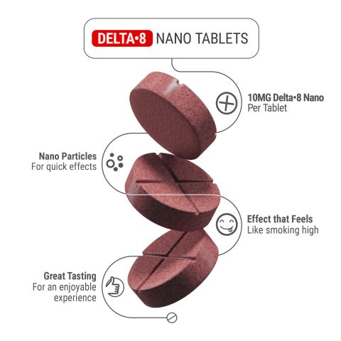 10mg Delta 8 Nano Tablets - Berries - Simply Tabs - Thumbnail 5