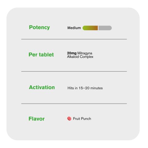 20mg Mitragyna Alkaloid Complex Tablets - Fruit Punch - Simply Tabs - Thumbnail 7