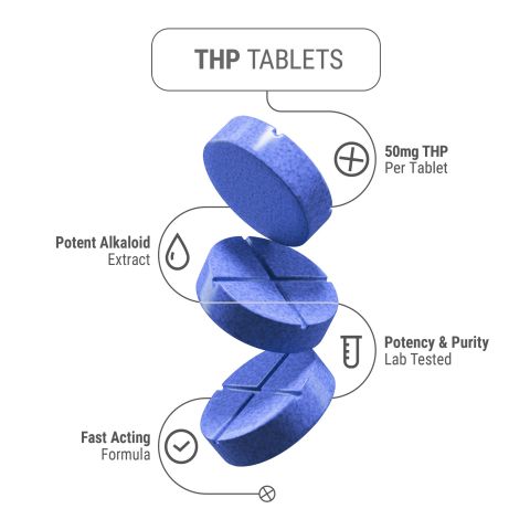 50mg THCP Tablets - Blue Razz - Simply Tabs - Thumbnail 4