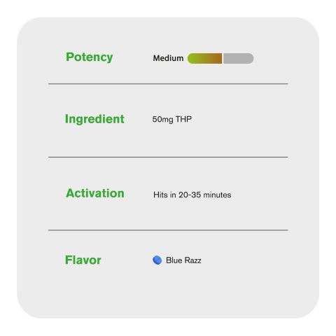 50mg THCP Tablets - Blue Razz - Simply Tabs - Thumbnail 6