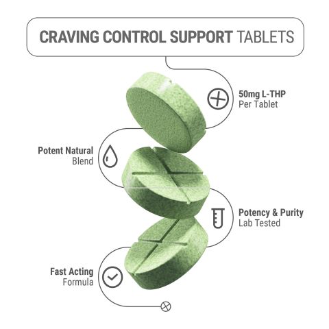 50mg L-THP Tablets - Green Apple Mint - Simply Tabs - Thumbnail 4