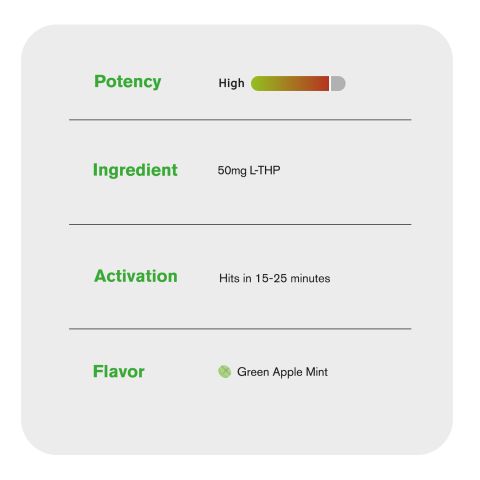 50mg L-THP Tablets - Green Apple Mint - Simply Tabs - Thumbnail 6