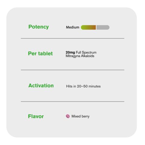 20mg Full Spectrum Mitragyna Alkaloids Tablets - Mixed Berry - Simply Tabs - Thumbnail 7