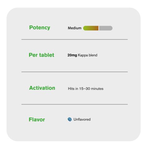 20mg Kappa Blend Tablets - Unflavored - Simply Tabs - Thumbnail 7