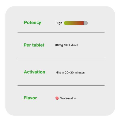 30mg MIT Extract Tablets - Watermelon - Simply Tabs - Thumbnail 7
