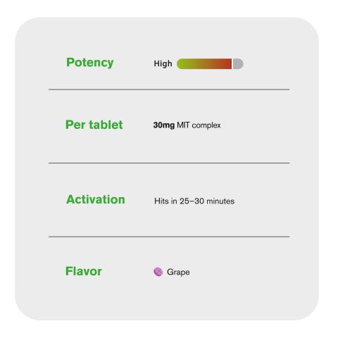 30mg MIT Complex Tablets - Grape - Simply Tabs - Thumbnail 7