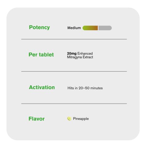 20mg Enhanced Mitragyna Extract Tablets - Pineapple - Simply Tabs - Thumbnail 7