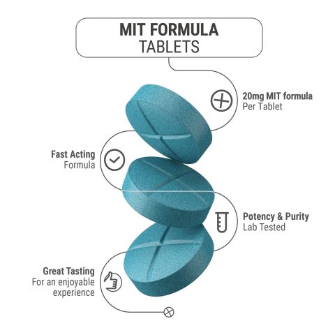 20mg MIT Formula Tablets - Unflavored - Simply Tabs - Thumbnail 5