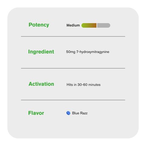 50mg 7-Hydroxy Tablets - Blue Razz - Simply Tabs - Thumbnail 7
