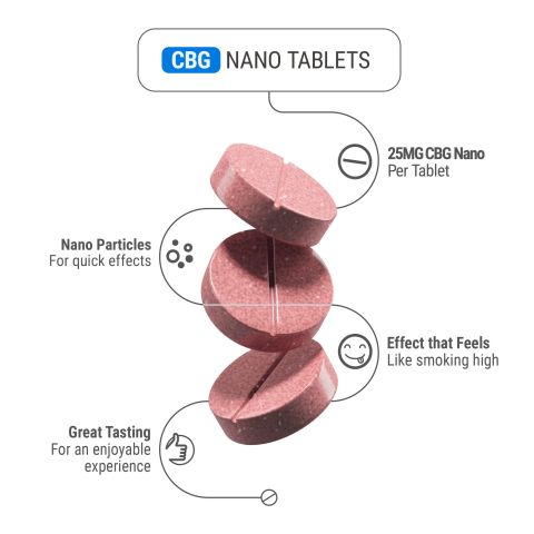 25mg CBG Nano Tablets - Berries - Simply Tabs - Thumbnail 5