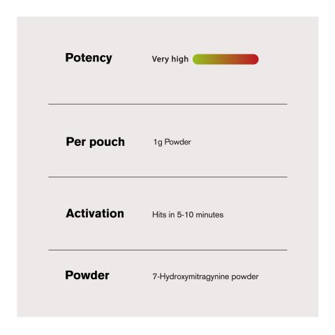 1,000mg 7-Hydroxy Powder - Unflavored - Chill Extreme - Thumbnail 5