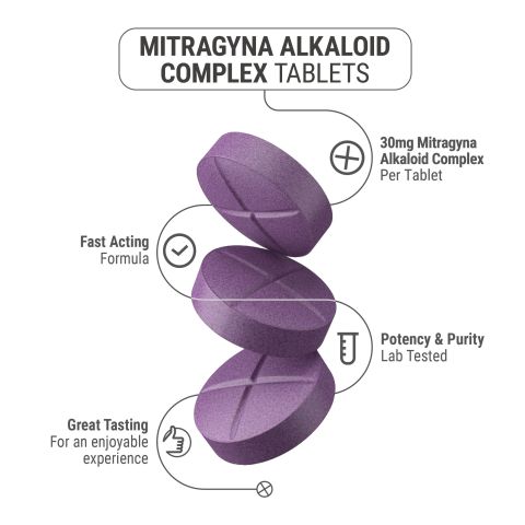 30mg Mitragyna Alkaloid Complex Tablets - Grape - Simply Tabs - Thumbnail 5