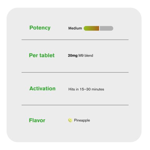 20mg M9 Blend Tablets - Pineapple - Simply Tabs - Thumbnail 7