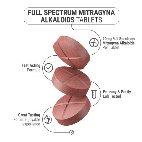 20mg Full Spectrum Mitragyna Alkaloids Tablets - Berries - Simply Tabs - Thumbnail 5