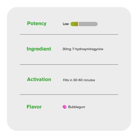 30mg 7-Hydroxy Tablets - Bubble Gum - Simply Tabs - Thumbnail 7