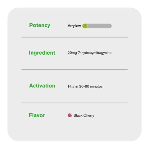 20mg 7-Hydroxy Tablets - Black Cherry - Simply Tabs - Thumbnail 7