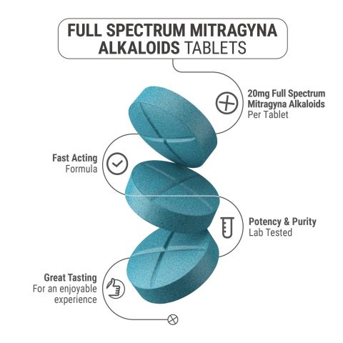 20mg Full Spectrum Mitragyna Alkaloids Tablets - Unflavored - Simply Tabs - Thumbnail 5