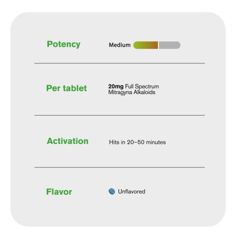 20mg Full Spectrum Mitragyna Alkaloids Tablets - Unflavored - Simply Tabs - Thumbnail 7