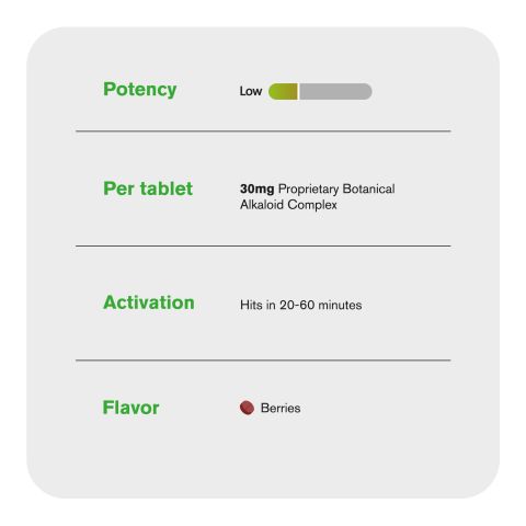 30mg Botanical Alkaloid Complex Tablets - Berries - RX-7 - Thumbnail 5