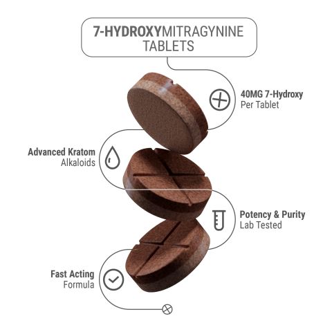 40mg 7-Hydroxy Tablets - Caramel - Simply Tabs - Thumbnail 5