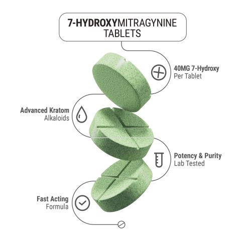 40mg 7-Hydroxy Tablets - Green Apple - Simply Tabs - Thumbnail 5