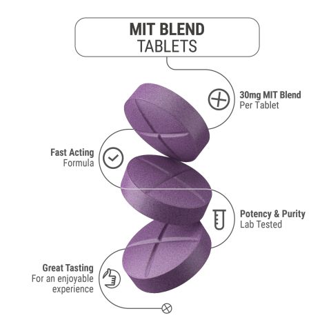 30mg MIT Blend Tablets - Grape - Simply Tabs - Thumbnail 5