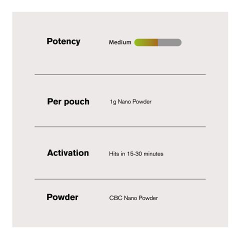 1,000mg CBC Nano Powder - Chill Extreme - Thumbnail 5