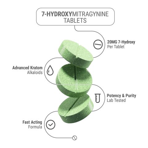 20mg 7-Hydroxy Tablets - Green Apple - Simply Tabs - Thumbnail 5