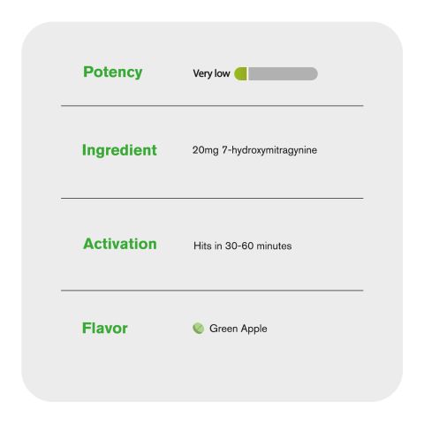 20mg 7-Hydroxy Tablets - Green Apple - Simply Tabs - Thumbnail 7